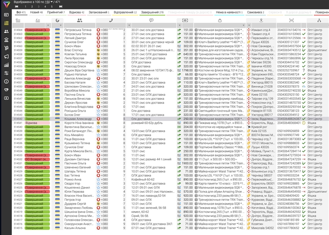 CRM for traffic control: Optimize your business!