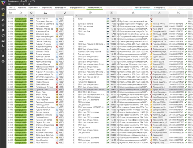 CRM for tracking online traffic | Effective lead management