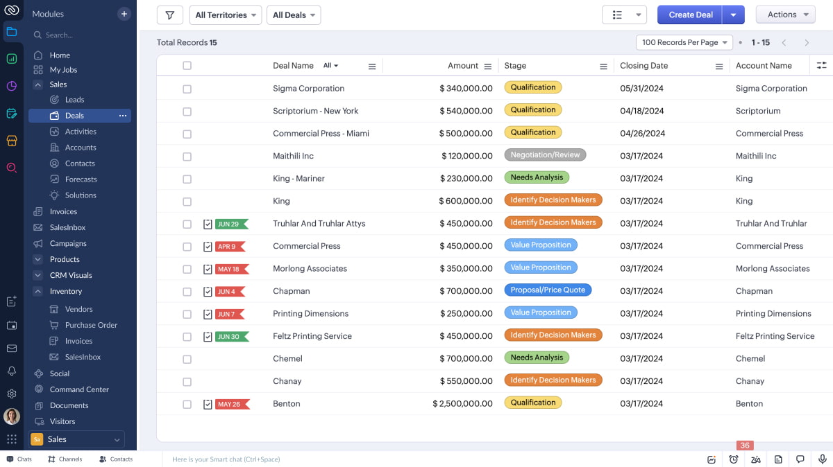 zoho crm vhcqf